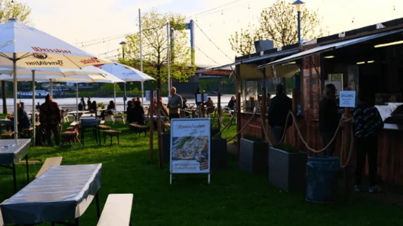 Biergarten Mühlenweide Duisburg