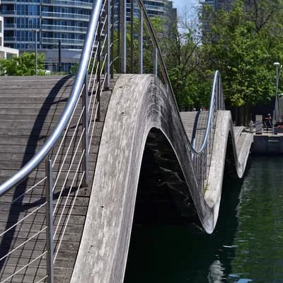 Waterfront Toronto