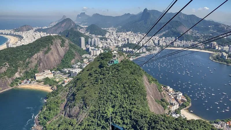 Sugar Loaf cable car