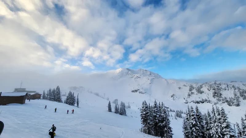 Whistler-Blackcomb