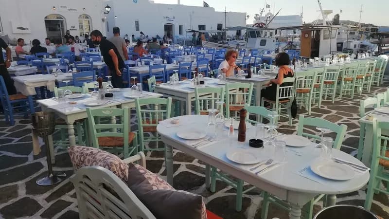 Fotis All Day Bar