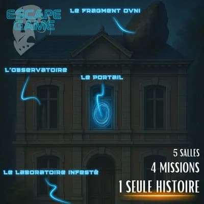 SECRET JEEGS Escape Game Bar en Essonne